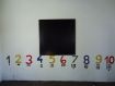 Wandtafel Wandtafel