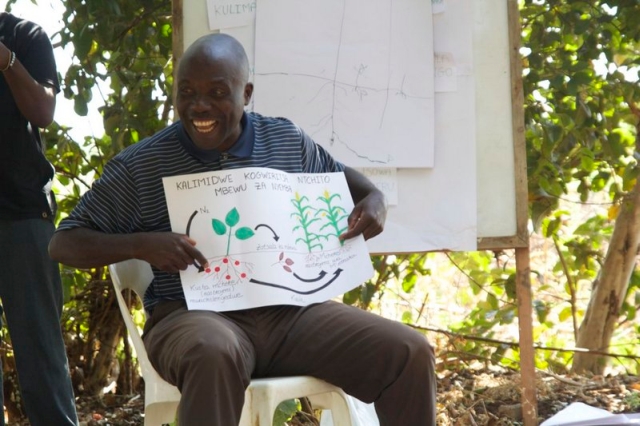 Permaculture Permaculture